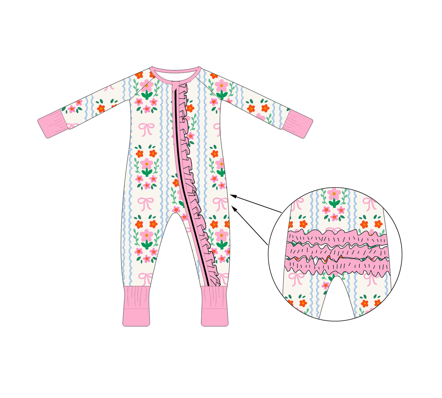 Spring/Summer 2026 - Ruffle Zippy